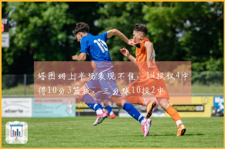 塔图姆上半场表现不佳，14投仅4中得10分3篮板，三分球10投2中